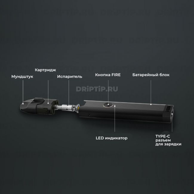 Smoant Veer Pod Kit (Новый, без гарантии)