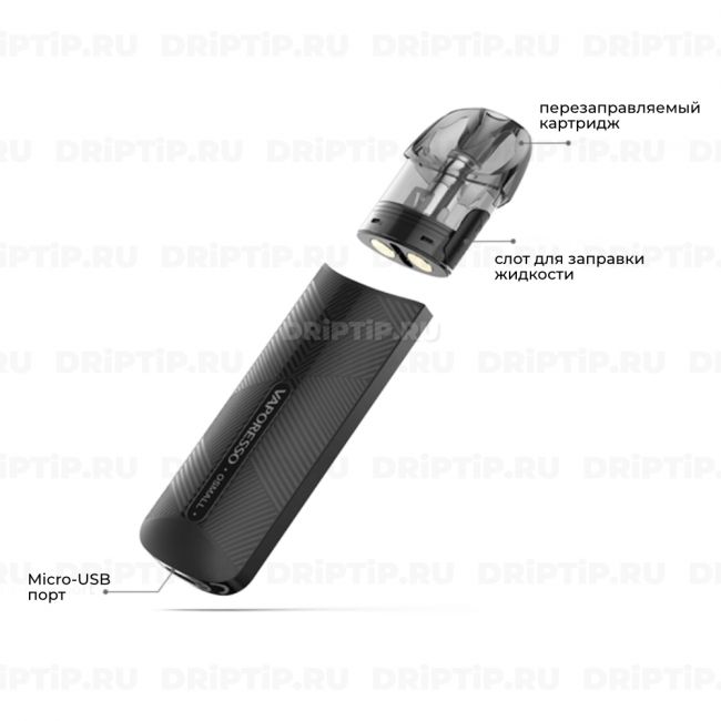 Vaporesso OSMALL Pod Kit