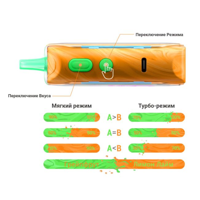 Lost Mary Mixer+ 25000 - Малина, ананас